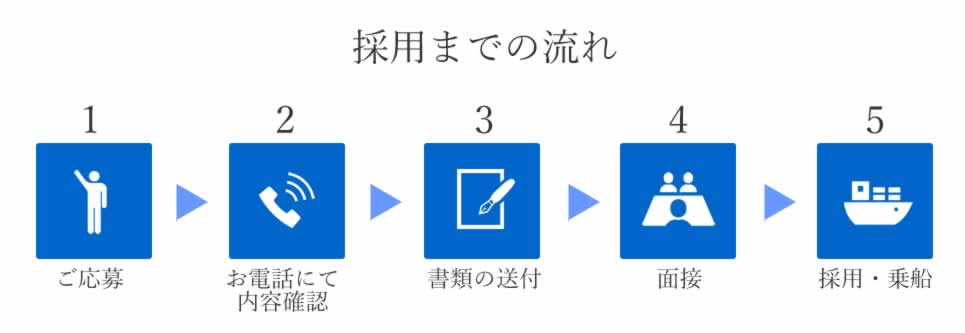 ジャパンシーマンライン株式会社